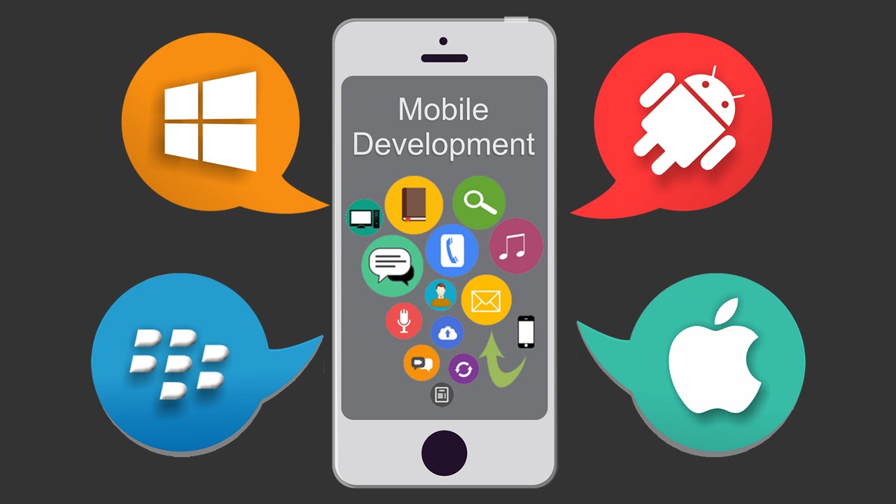 Mobile App Development in Dar es salaam,Tanzania